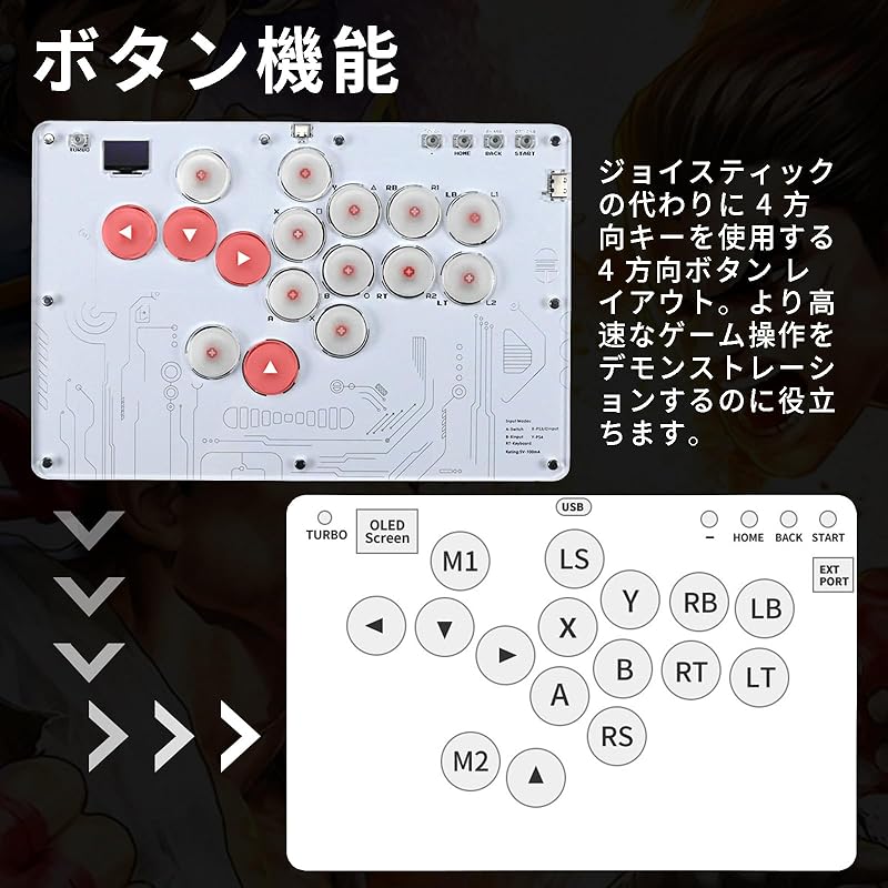 Контроллер Lwuckbarrt Akecon без рычага Без рычага Akecon Можно положить на колени Ультратонкий Широкая верхняя пластина Удобно носить с собой T16 RGB