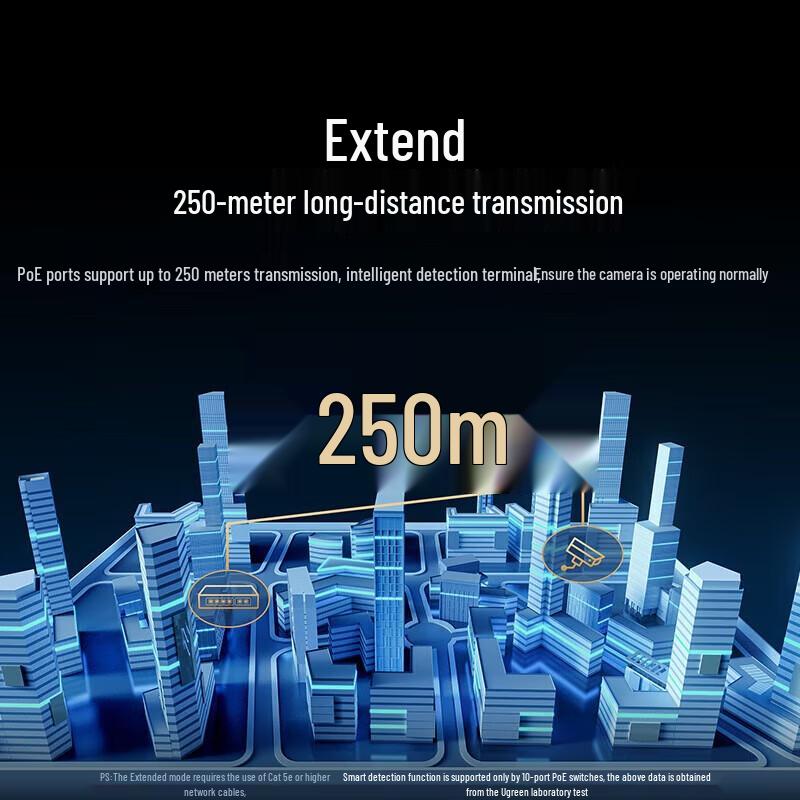 Ugreen 8-портовый гигабитный PoE+ сетевой коммутатор