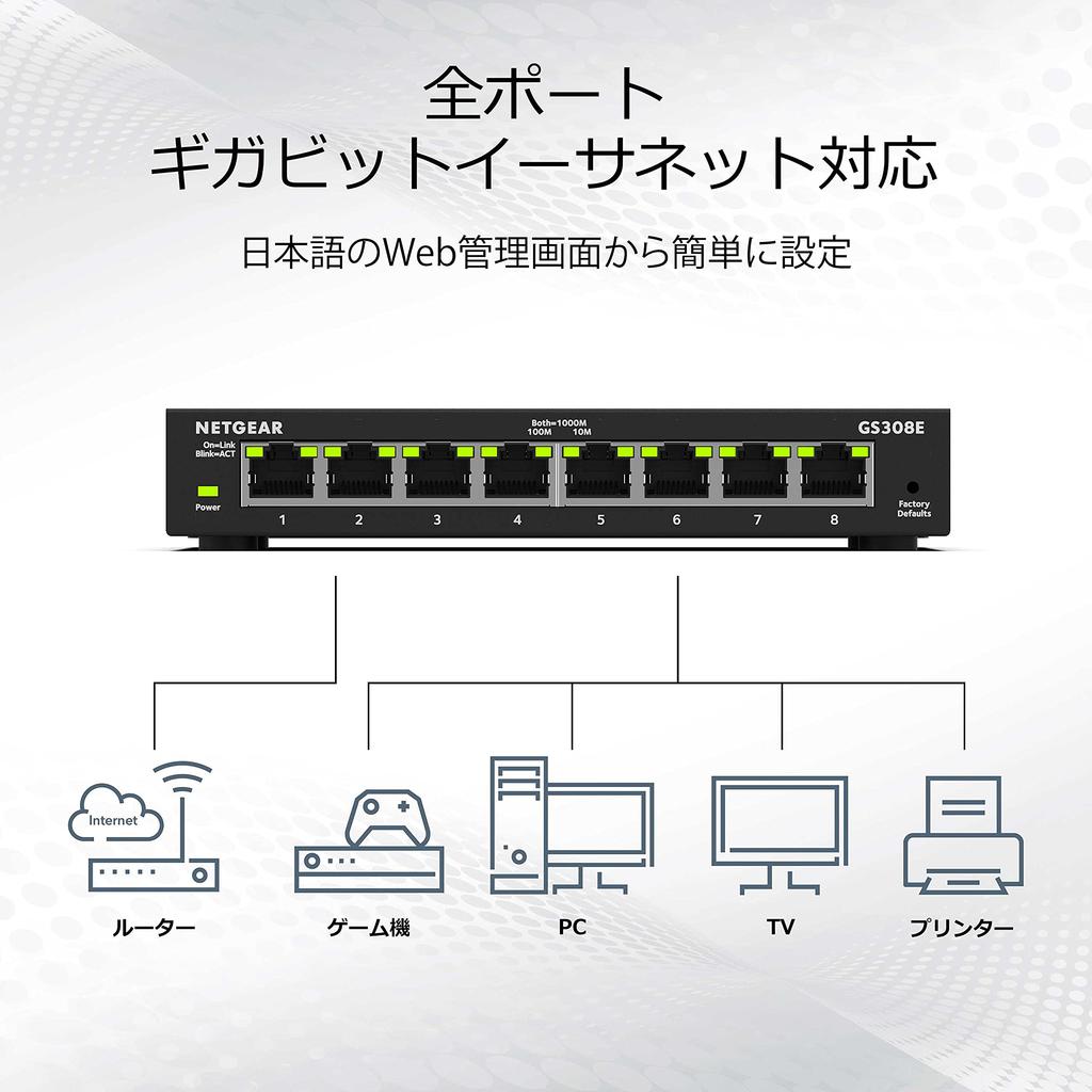 Netgear GS308E Gigabit 8 Port Unmanaged Plus Switch