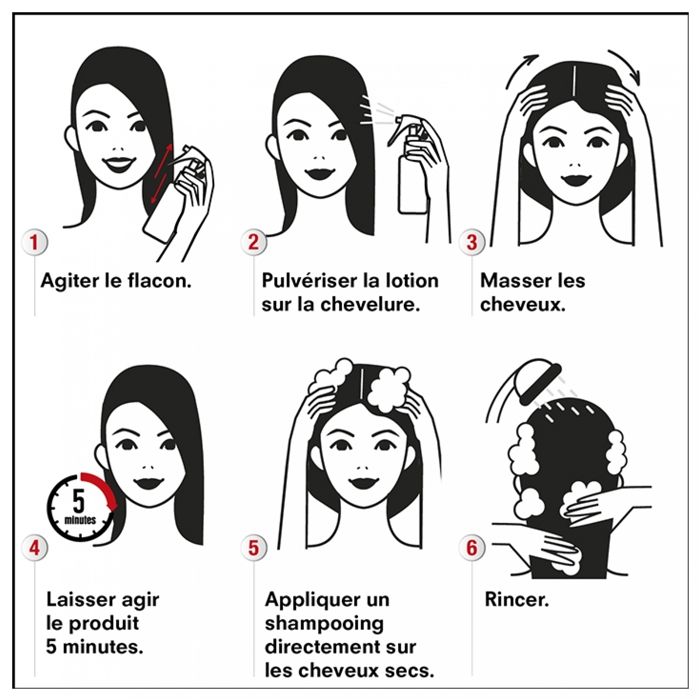 Pouxit Flash Spray Anti-Poux et Lentes 5 мин. 100% эффективность 2 x 150 мл, специальное предложение