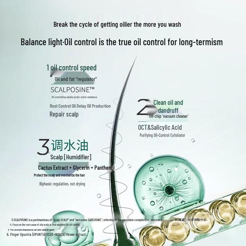 Schwarzkopf Oil Control & Anti-Dandruff Shampoo