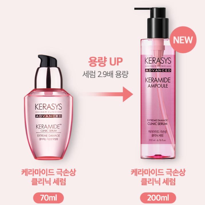 Kerasys Keramide Extreme Damage Clinic Serum Intensive Repair Hair Serum 200ml
