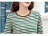 Women's Striped Round Neck Long Sleeve T-Shirt - Casual Loose Fit, Perfect for Spring and Autumn, Korean and Japanese Style.