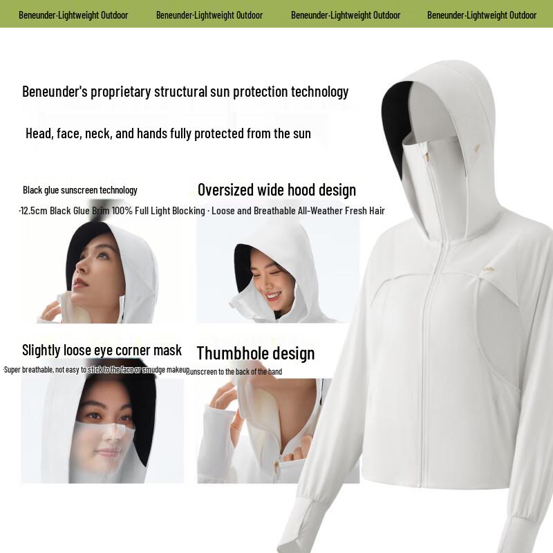 Beneunder Women's Ultra-Breathable UPF 100+ Sun Protection Jacket