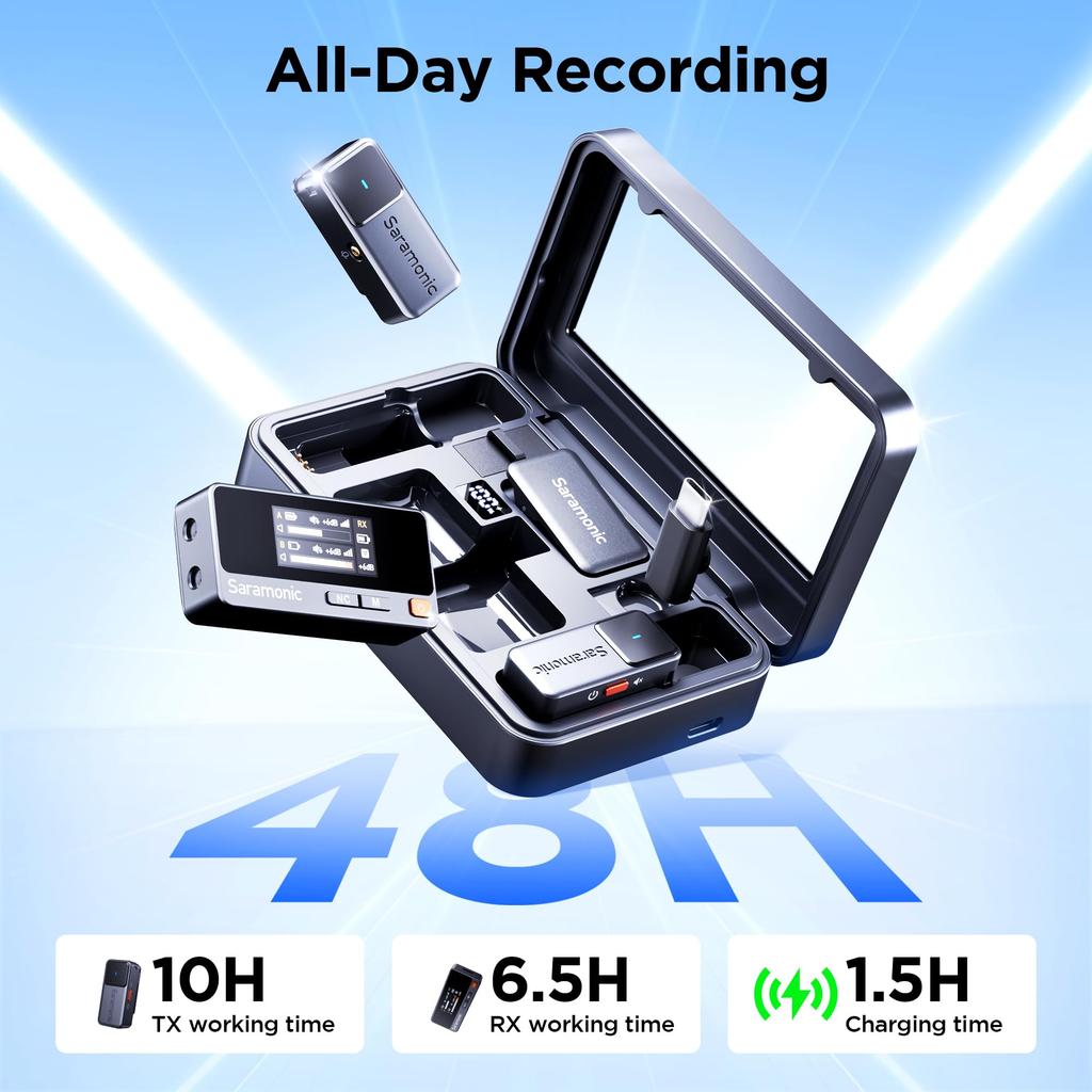 Saramonic Air Wireless Lapel Microphone System with 300m Dual Bass EQ Auto and Noise Cancellation for and Includes Two Wired Lapel Microphones