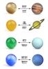 2079 Cat's Eye Stone Solar System Galaxy Ornament for Educational Science