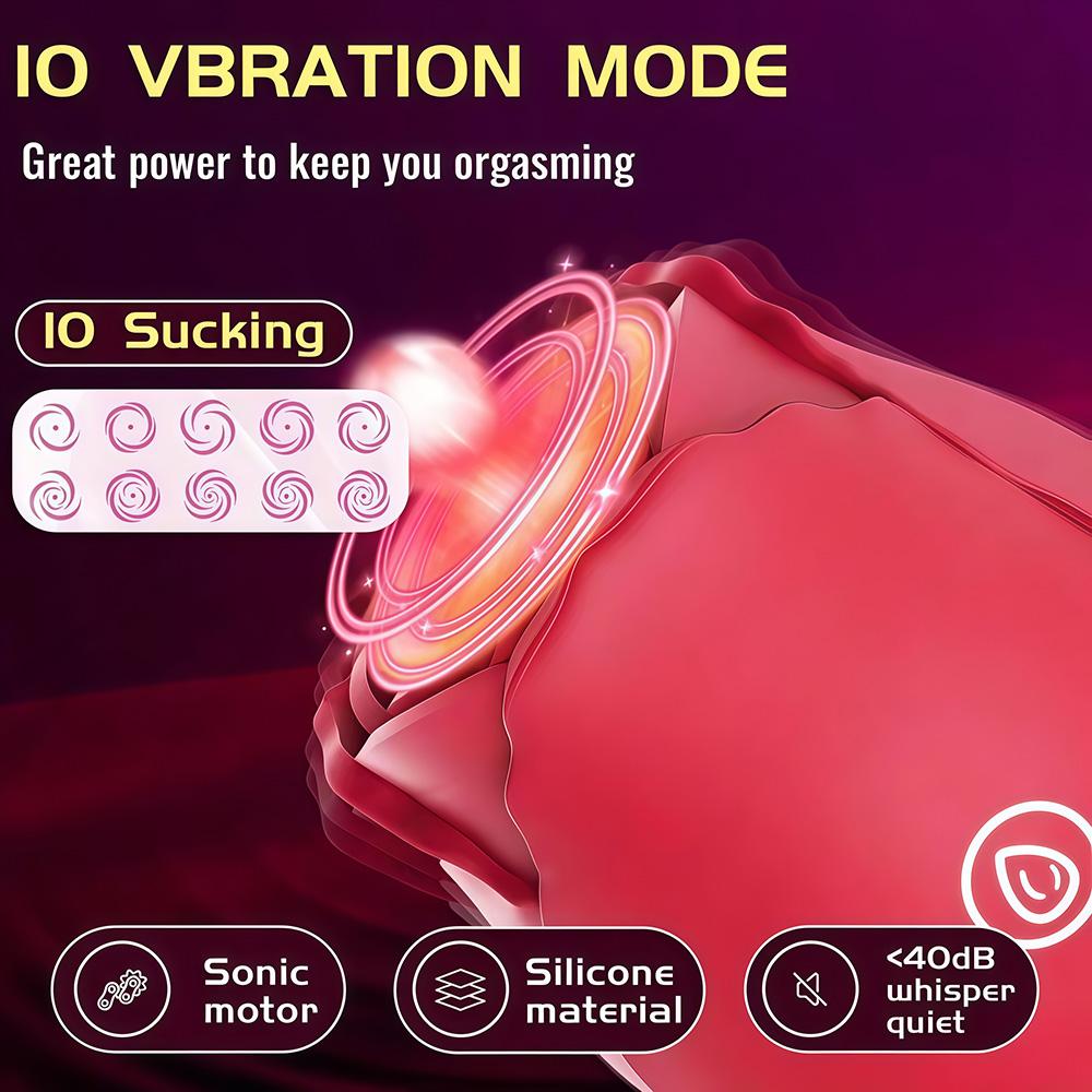 Rose Powerful Suction Vibrator for Women Clitoris Stimulator Female Oral Nipple Sucker Adult Sex Toy for Ages 18+