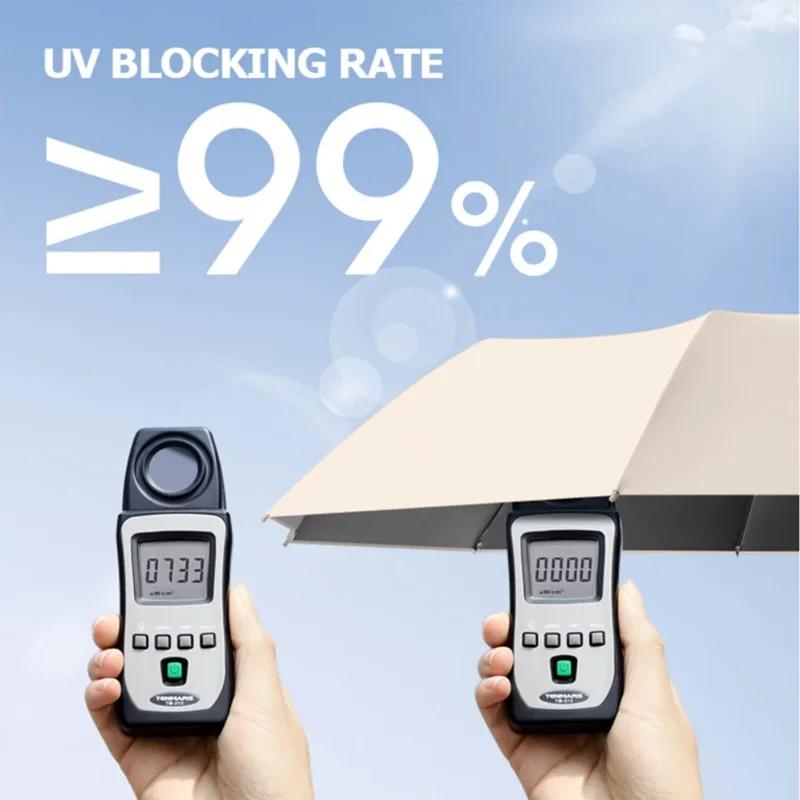 Guarda-chuva UV Totalmente Automático, Windproof, Reflective Stripe, Reverse Fold, Carabiner Handle, Viagem, Homens E Mulheres