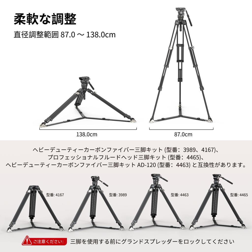 SmallRig Tripod Gland Spreader Compatible with Tripods 4167 4507 4465, 4463, 3989,