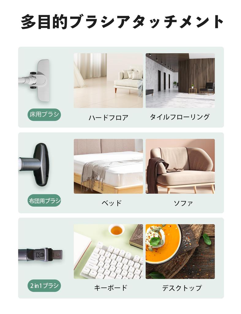 Беспроводной пылесос 38000 Па Новый дизайн Ультрациклон Беспроводной пылесос VersLife Пылесос Stick Cleaner Handy Cleaner Перезаряжаемый 2WAY Характеристики