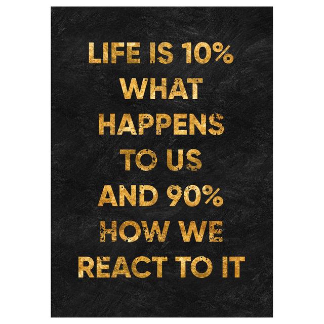 Скандинавская золотая фольга Вдохновляющие цитаты Картины на холсте Постеры и принты Настенная картина для офиса Украшение дома Без рамки