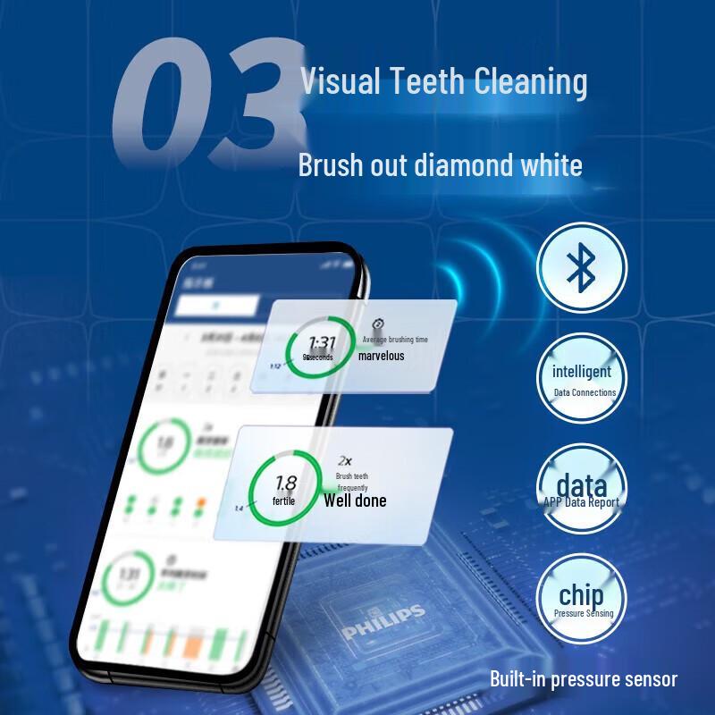 Philips DiamondClean Smart Sonic Electric Toothbrush CN plug (adapter included)