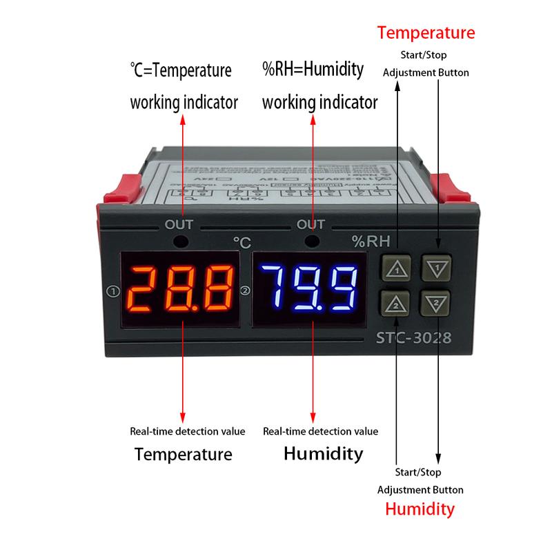 Dual Digital Thermostat Temperature Humidity Control STC-3028 Thermometer Hygrometer Incubator Controller AC 220V DC 12V 24V