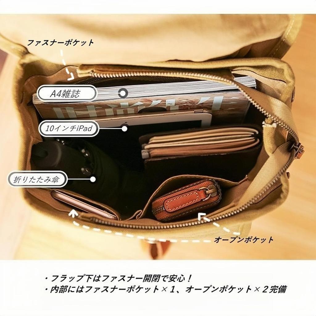 IOKI HAPU Canvas and Genuine Leather Backpack with Back Water Rucksack Pocket, Repellent, Mother's Bag, (green)