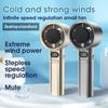 120 Gear Handheld Small Fan Desktop Portable USB Charging Turbo Fan High-speed Mini Fan with Data Disply Air Conditioner Fans