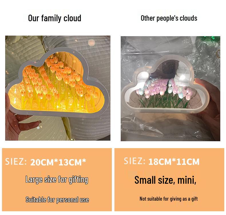 DIY Cloud Tulip Night Light - Handmade Flower Lamp, Perfect Birthday Gift for Girlfriend or Best Friend