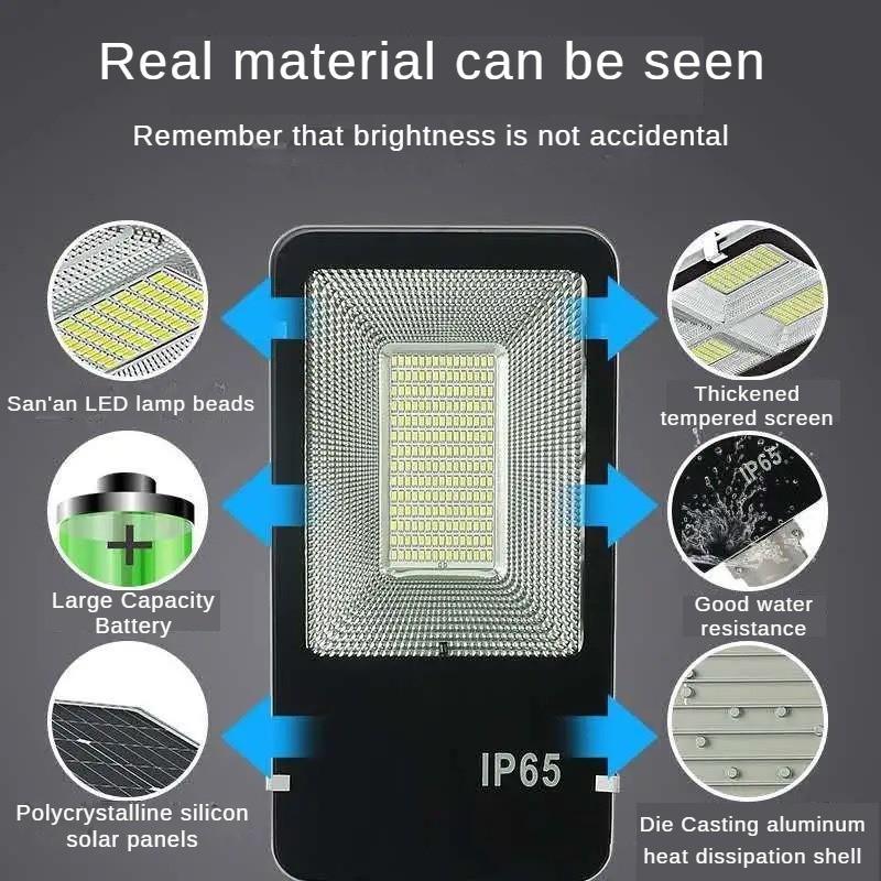 Корпус лампы из литого алюминия Уличный фонарь на солнечных батареях Интеллектуальное интегрированное дорожное освещение Высоководонепроницаемые и высокоемкие литиевые батареи Светильники