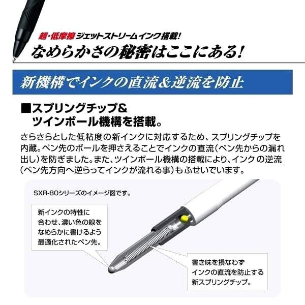 Mitsubishi Pencil Jetstream Pen Disney MB Coral Minnie Mouse Design Multi-Function 4&1 0.5mm MSXE5-1600D-05-MBC