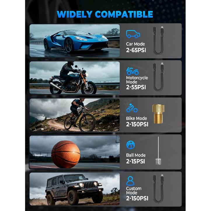 Tire Inflator Portable Air Compressor, 150PSI Cordless Tire Inflator, Auto-Off & LED Light, 10000MAh Battery Powered Bike Pump With Gauge For Car,