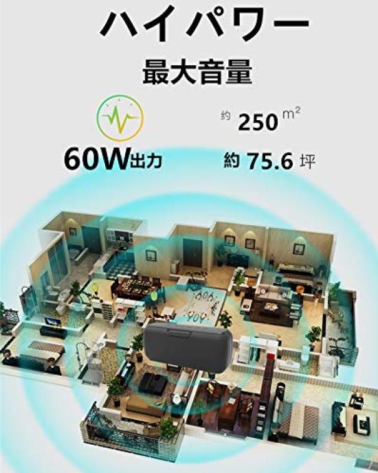 Xdobo Bluetooth TWS 2 3 Types of Equalizer Deep Bass Enhanced DSP Dual Passive IP65 Charging Port Maximum 60W Bluetooth Wireless Portable Smartphone