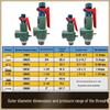 DAXTE Full-Lift Threaded Safety Valve