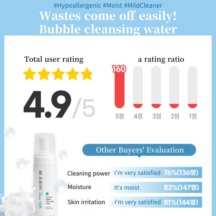 Rejuran Derma Healer пузырьковая очищающая вода 150 мл