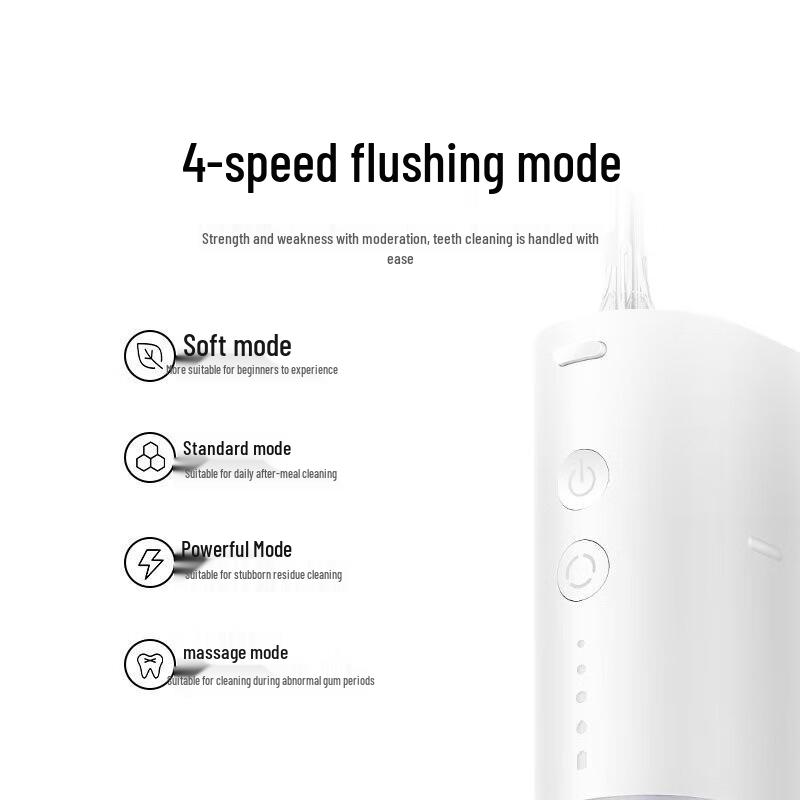 Портативный ирригатор Xiaomi F400