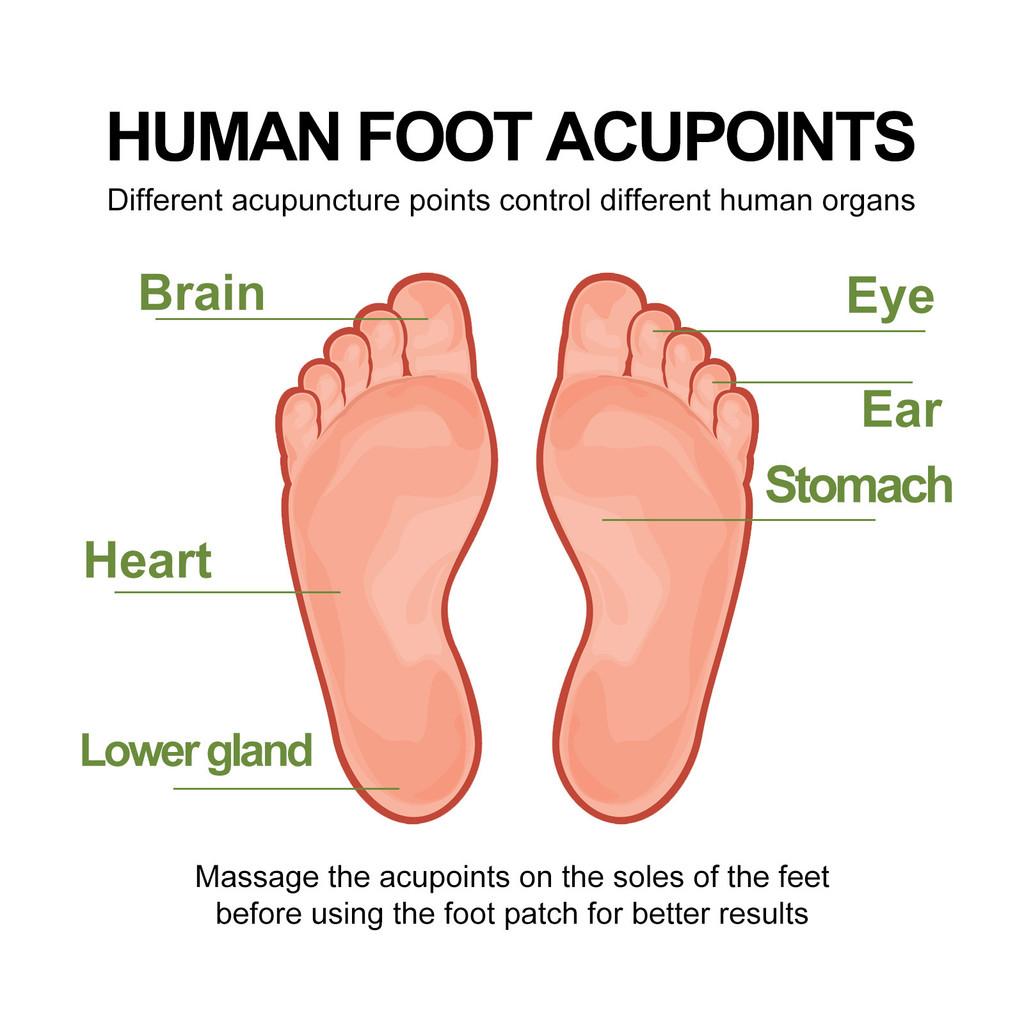 Патчи для ног South Moon для ухода за венами Эффективное лечение тела Облегчение отечности и дискомфорта