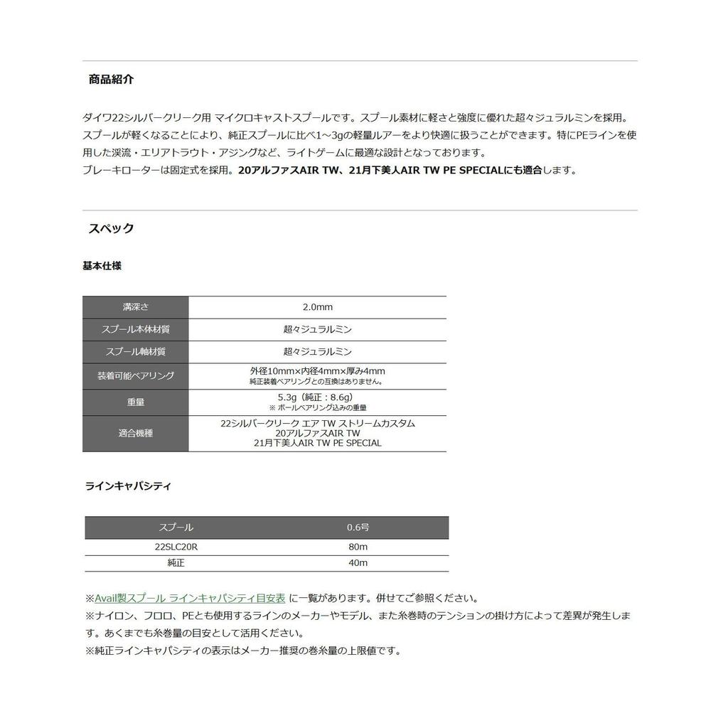 Avail Daiwa 22 Silver Creek шпуля Microcast шпуля 22SLC20R черная ms_22slc20r_blk