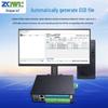 Zhiqian IoT Profinet-Modbus Gateway