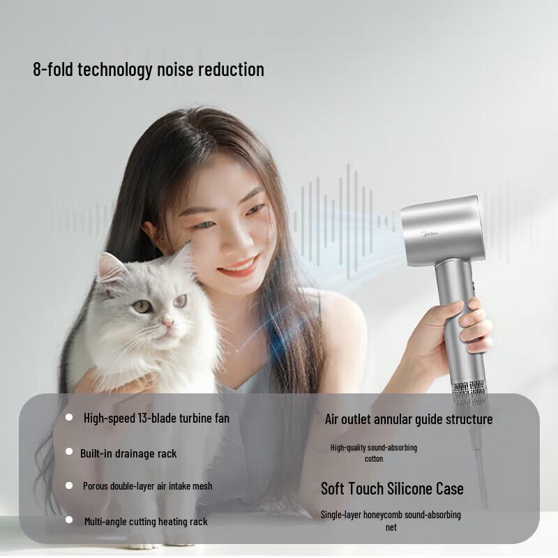 Midea Высокоскоростной ионный фен FG208