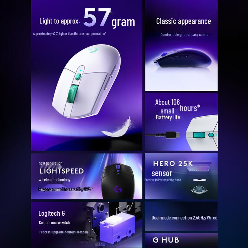 Logitech Беспроводная игровая мышь G304X