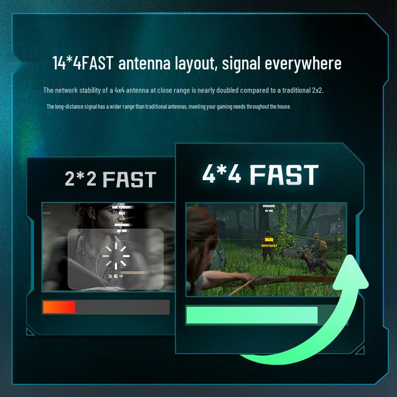 Флагманский игровой ускоритель Xunyou для PS5/Switch/Xbox (Китайская версия)