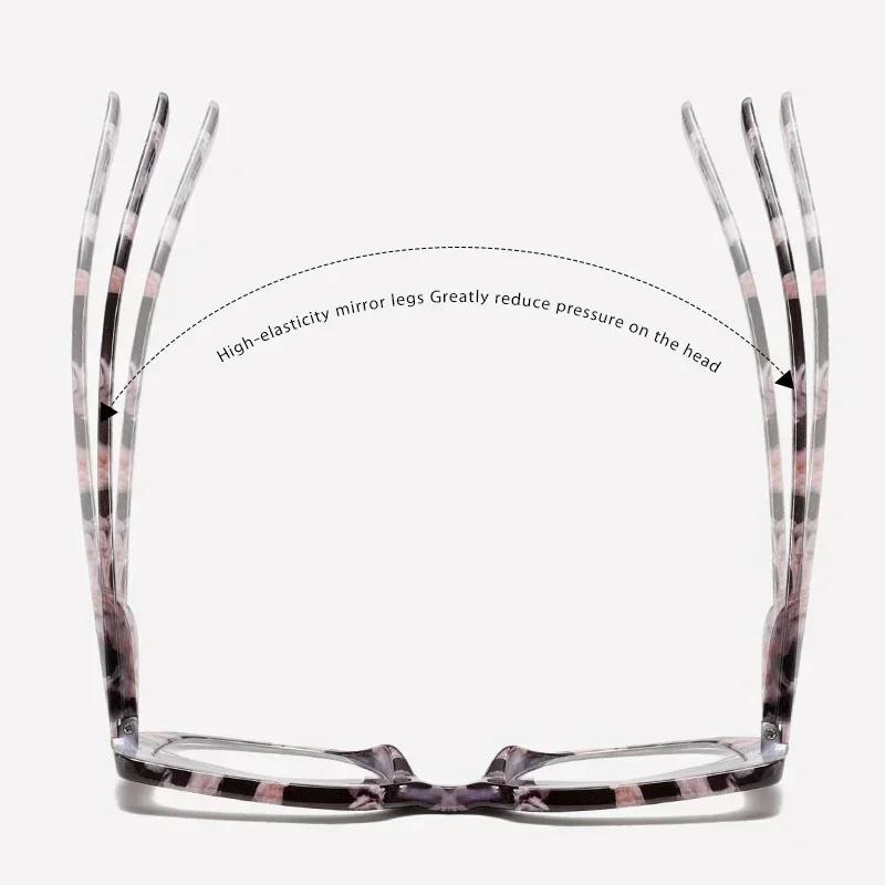 Женские модные очки для чтения с увеличенной оправой, очки для дальнего зрения, сверхлегкие оптические очки с высокой четкостью до +4,0
