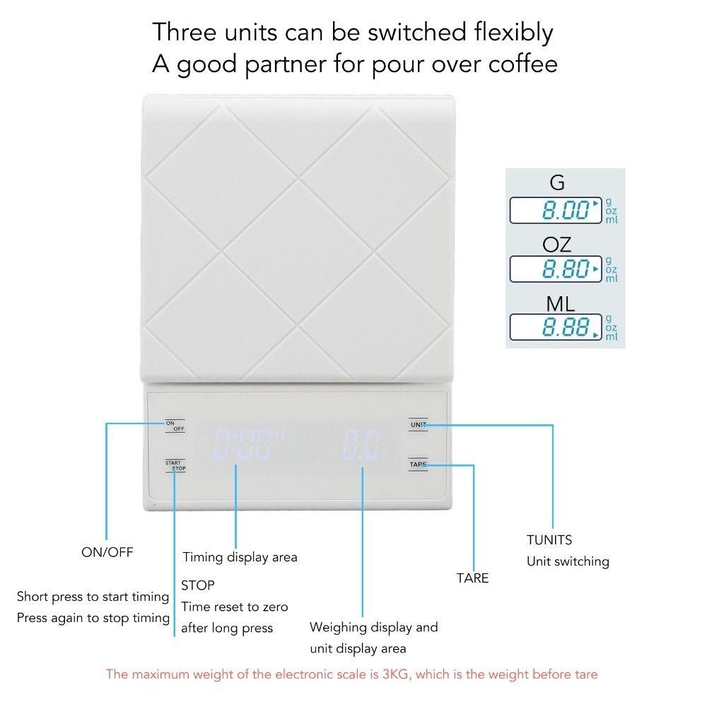 LED Display Electronic Jewelry Scale High Precision High Accuracy Scale Food Ingredients