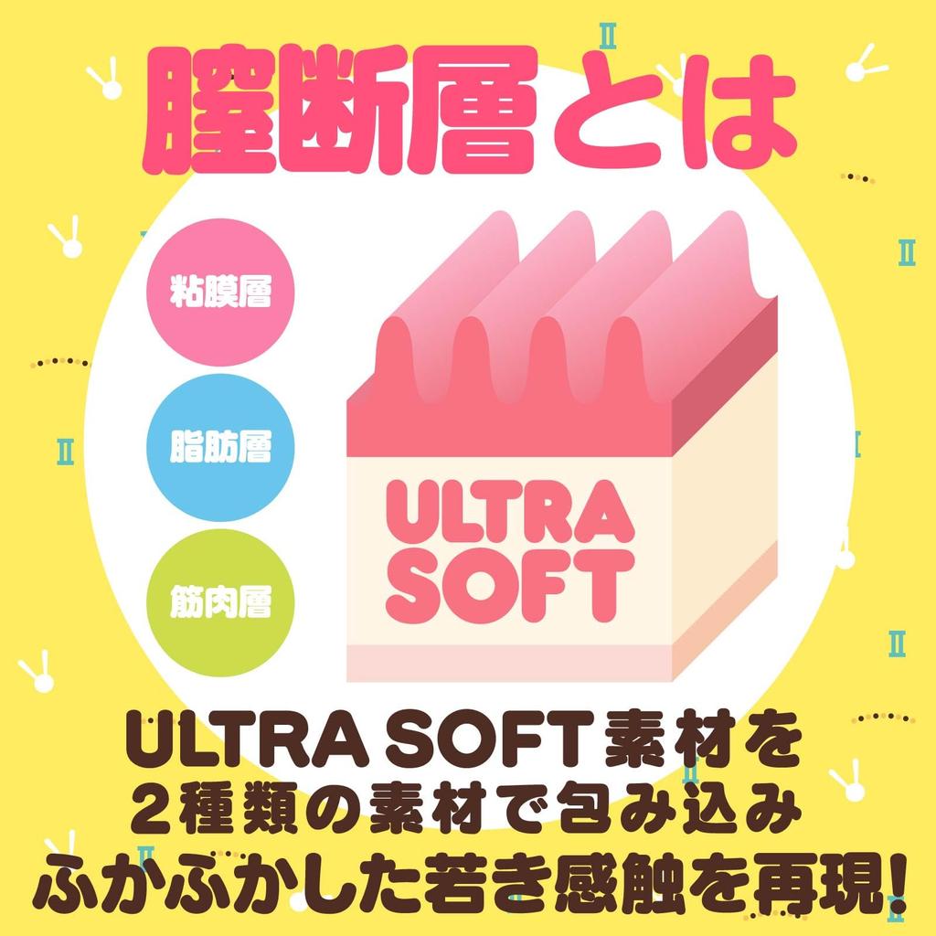 Hatopura Raw Onahole HON-MONO MK Непроникающий