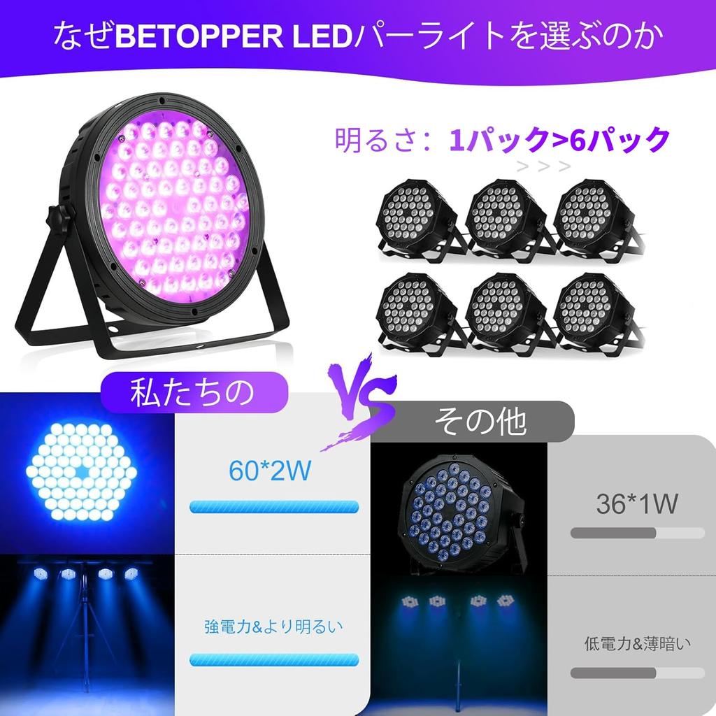 BETOPPER LED Stage Light Photography Recording Stage Light Spotlight Dimmable Disco Light 60x2W 4 In 1 RGBW Par Light DJ Light Disco Light for Party