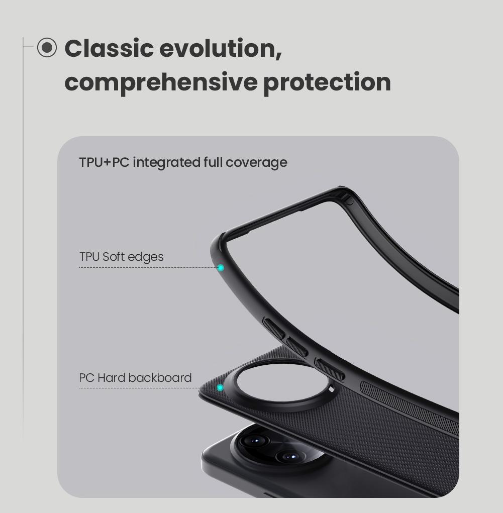 Чехол для Xiaomi Poco F7 Ultra 5G Nillkin Super Frosted Shield Pro Ультратонкий Жесткий Поликарбонатный Чехол Матовый 360° Защита