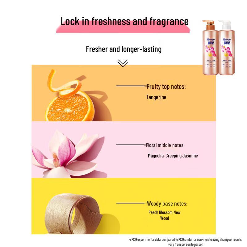 Rejoice Sweet Floral Fragrance Smooth & Bright Shampoo (3 x 530g)