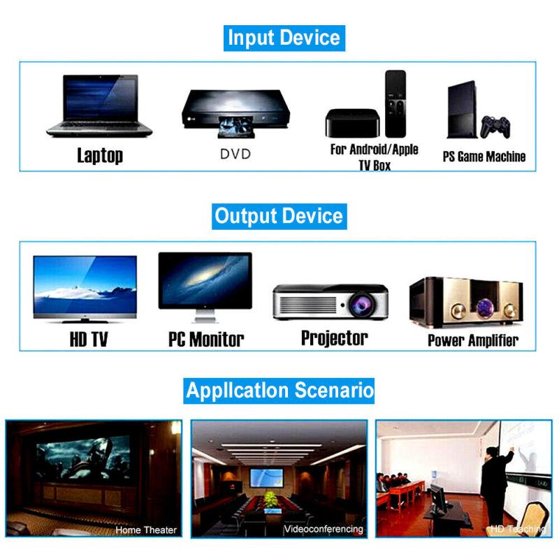 HDMI-совместим с оптическим SPDIF RCA, аналоговым аудиоэкстрактором, преобразователем, разветвителем 1080P