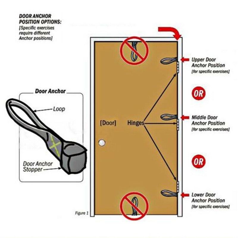 Pilates Latex Tube Elastic Belt Resistance Bands Over Door Anchor Indoor Sports