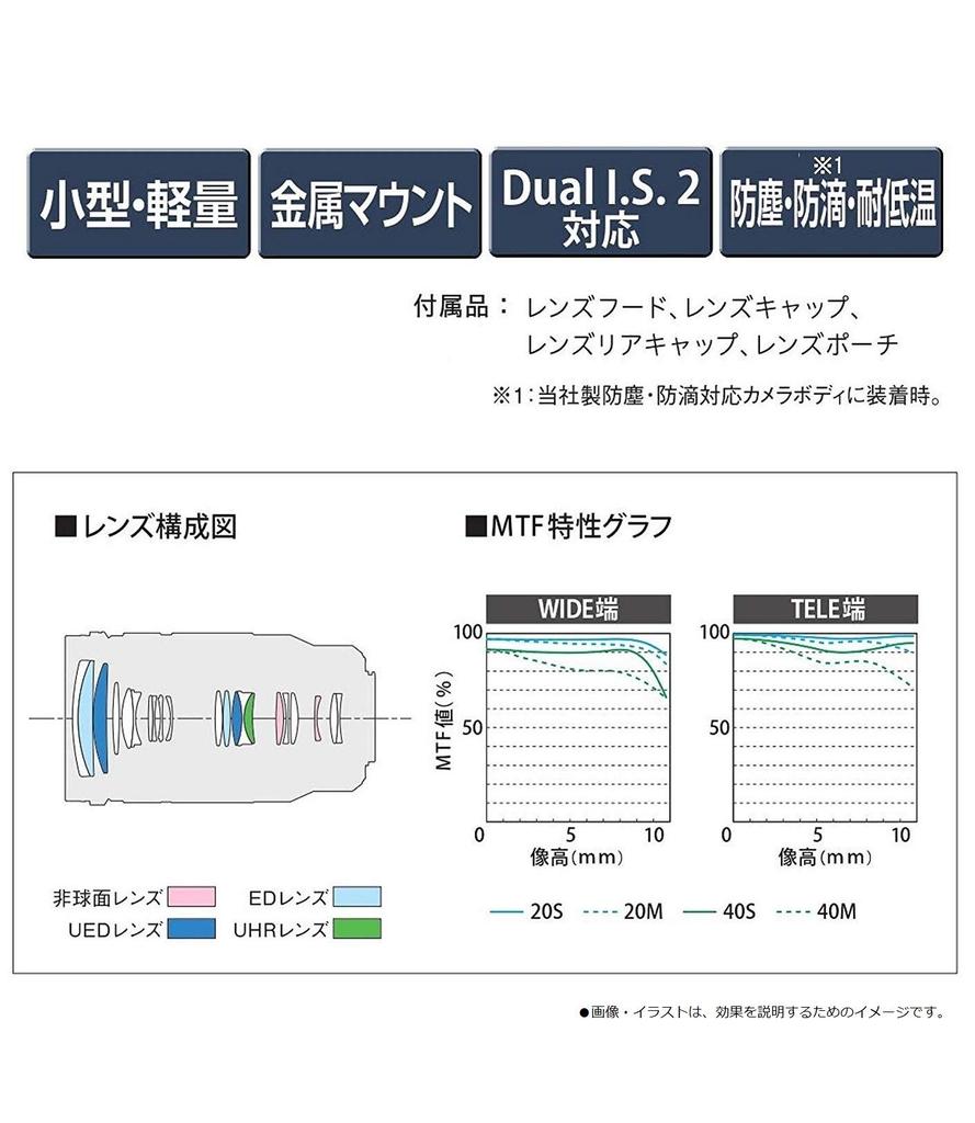 Panasonic Leica DG Zoom Lens for Micro Four Thirds Vario-Elmarit 50-200mm F/2.8-4.0 ASPH./Power O.I.S. (H-ES50200)
