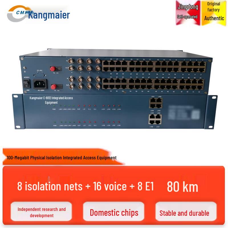 CMR Multi-Service Integrated Optical Transceiver