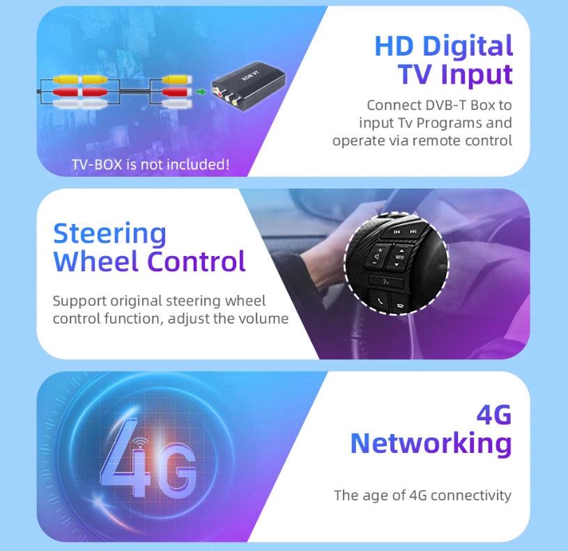 7-дюймовая Android-навигация «все в одном» с Bluetooth для Buick Enclave/Chevrolet GMC