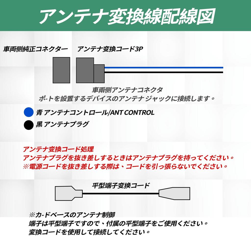 SANQUUQOO Совместимый установочный комплект для автомобильной аудио- и навигационной системы Nissan, 2DIN аудиоразъем, 20 контактов, Совместимый, Рулевое колесо