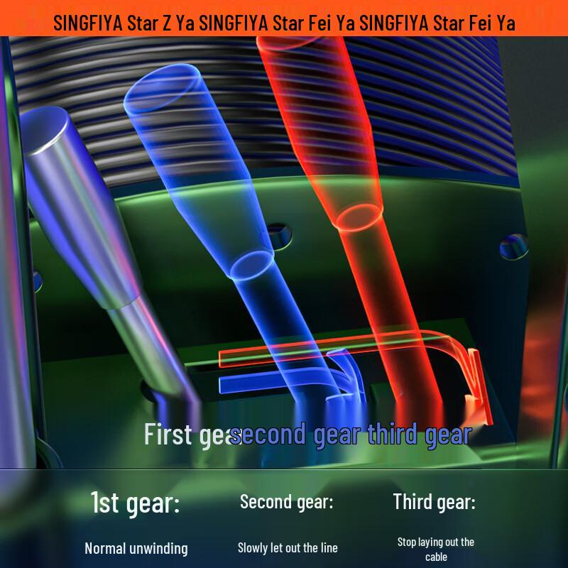 Armored Field Fiber Optic Cable with Reel