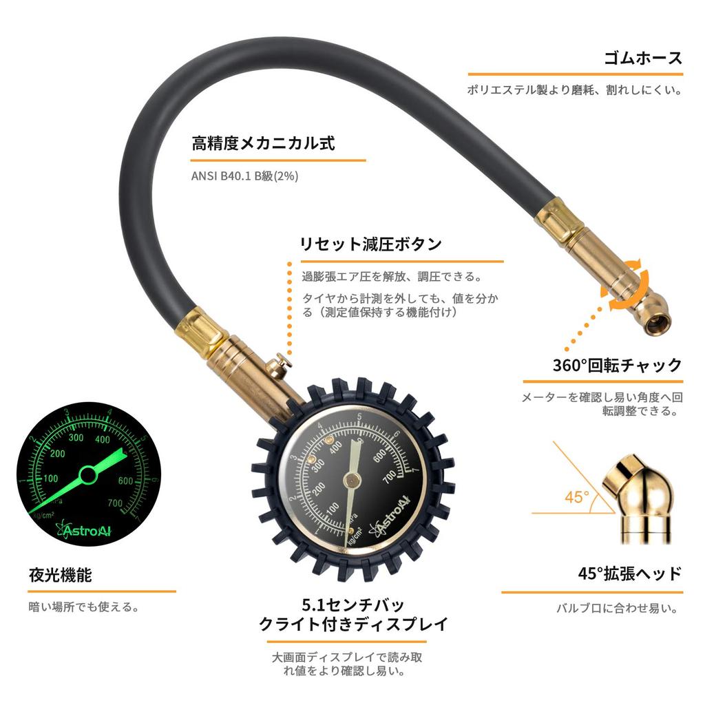 AstroAI Air Gauge, Tire Gauge, 700 KPA Air Pressure Gauge, Pneumatic Gauge, Self-Luminescent Function,