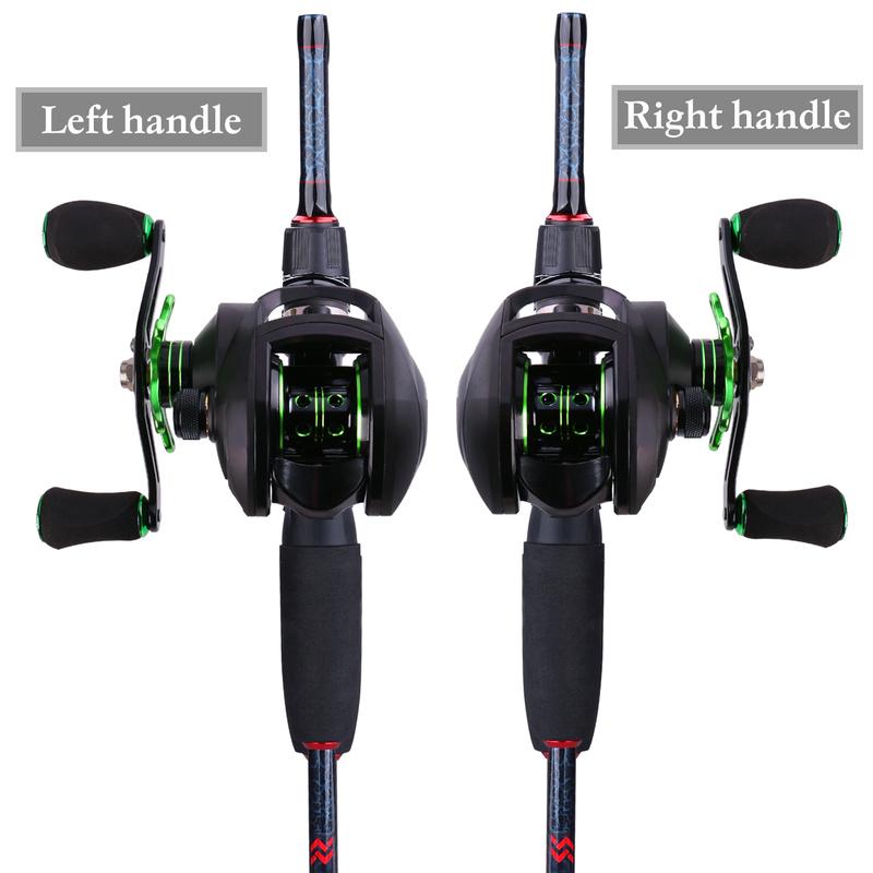 Комбинированные удочки и катушки 1,98–2,4 м с 12 + 1BB рыболовными катушками, полные рыболовные инструменты для ловли карпа, дорожный набор удочек