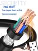 RVVP Shielded Control Signal Cable - Available in 2 to 14 Cores, 0.15 to 0.2 Square