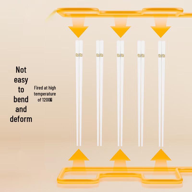 Temeiju 10-Pair Ceramic Chopsticks Set